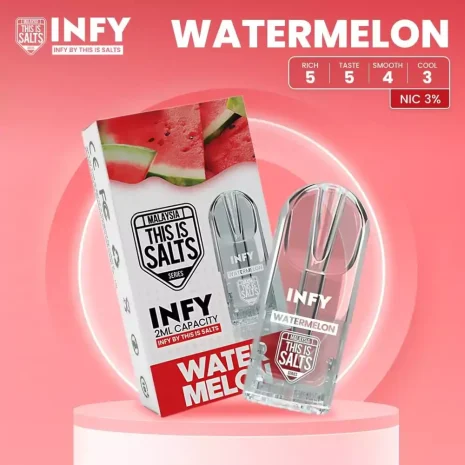 Infy-หัวใส-รสแตงโม