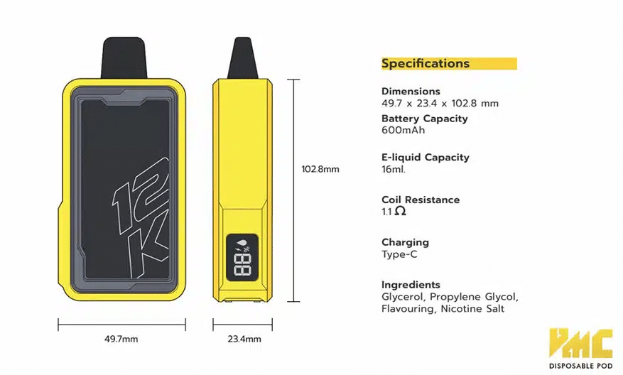 การออกแบบของ VMC 12K PUFFS